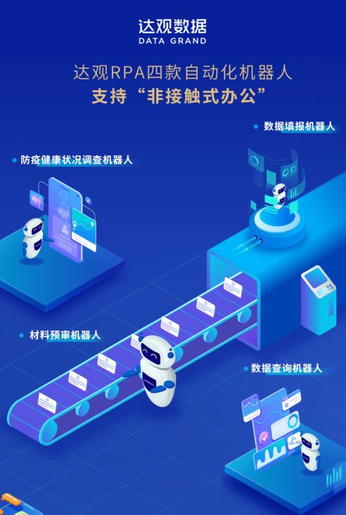 達觀數據榮膺國家工信部2020年人工智能優秀方案，引領AI應用軟件開發新浪潮