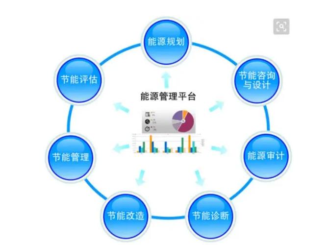 人工智能在機(jī)器學(xué)習(xí)應(yīng)用代碼示例解析 從基礎(chǔ)到實(shí)戰(zhàn)