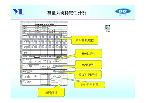 產(chǎn)品開發(fā)中的尺寸定義與控制——以計算機(jī)軟硬件及周邊設(shè)備為例