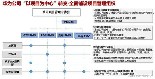 華為 從零構建以項目為中心的卓越運維項目管理體系
