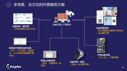 上海金蝶KIS商貿版系統服務器與運維服務全解析