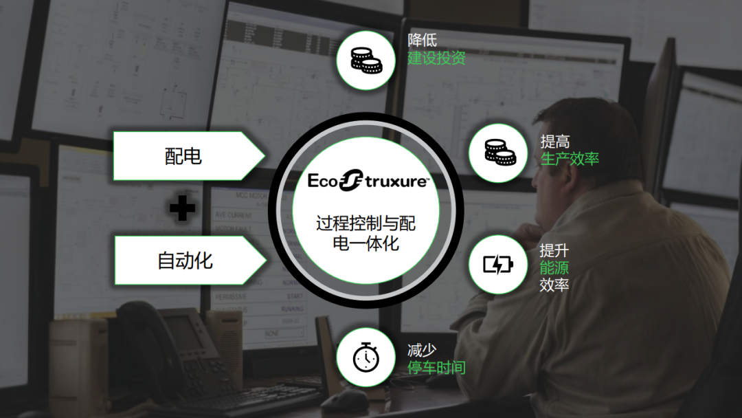 行業云端峰會 | 探索化工油氣行業雙轉型之路 信息系統運行維護服務的變革與賦能